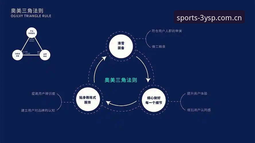 三亿体育下载对比操作教程——老用户手把手教你选对版本