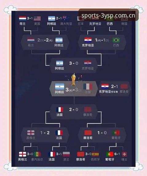 密集赛程与世界杯质量：卡拉格深度分析球员身心重压下的足球困局